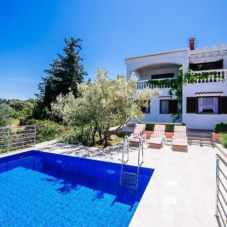 Villa Malinina