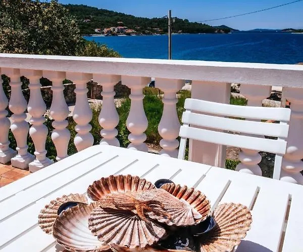 Villa Malinina
